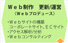 web制作更新運営