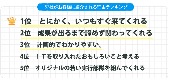 あたらしいスタンダードをつくるしくみイメージ